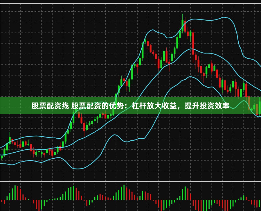 股票配资线 股票配资的优势：杠杆放大收益，提升投资效率