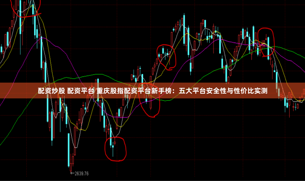 配资炒股 配资平台 重庆股指配资平台新手榜：五大平台安全性与性价比实测