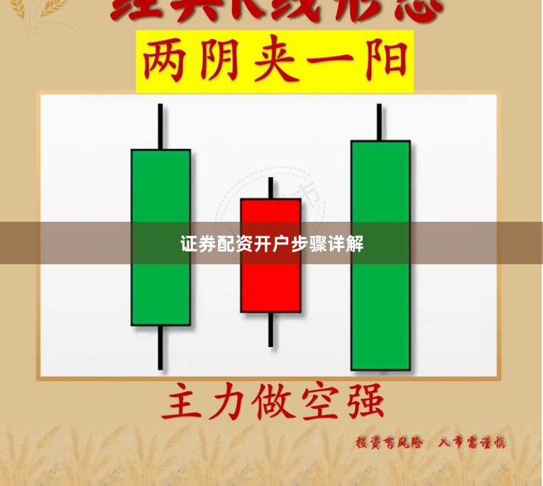 证券配资开户步骤详解